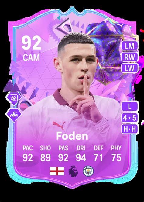 Phil Foden FC 24 Rating .